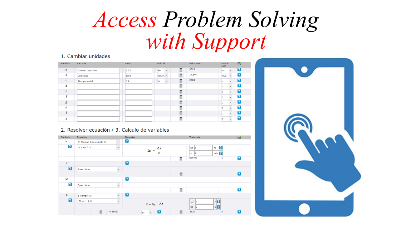 Access Problem Solving with Support
