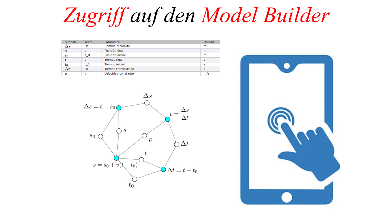 Zugriff auf den Model Builder