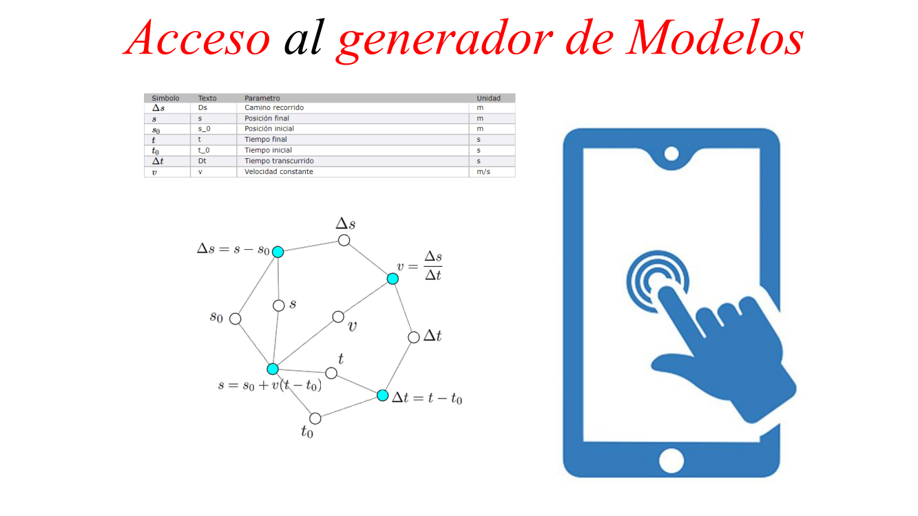 Acceso al generador de Modelos