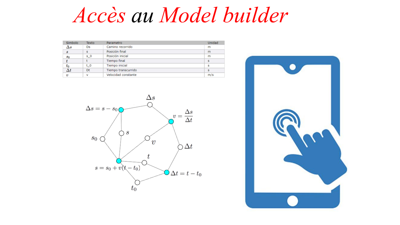 Accès au Model builder