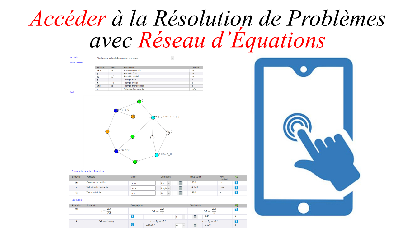 Accéder à la Résolution de Problèmes avec Réseau d’Équations