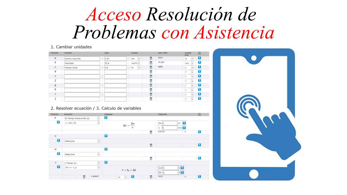 Acceso Resolución de Problemas con Asistencia