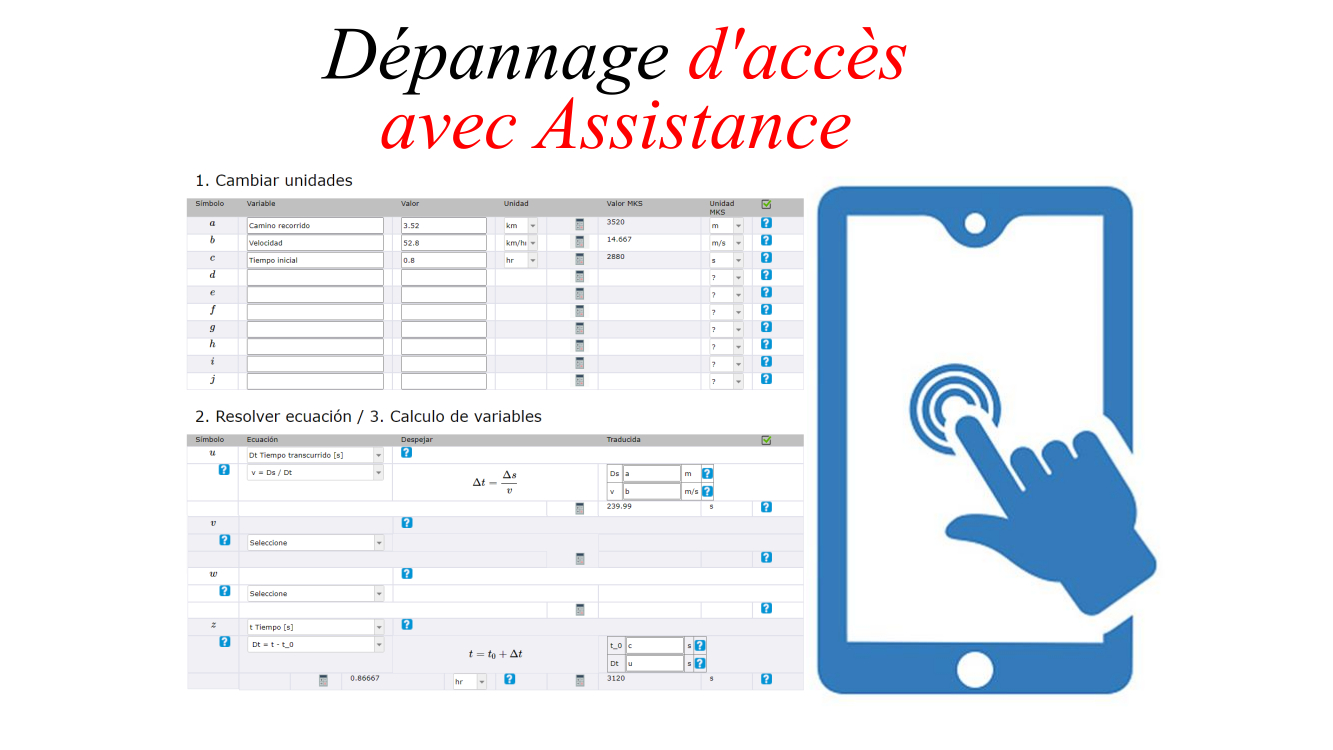 Dépannage d'accès avec Assistance