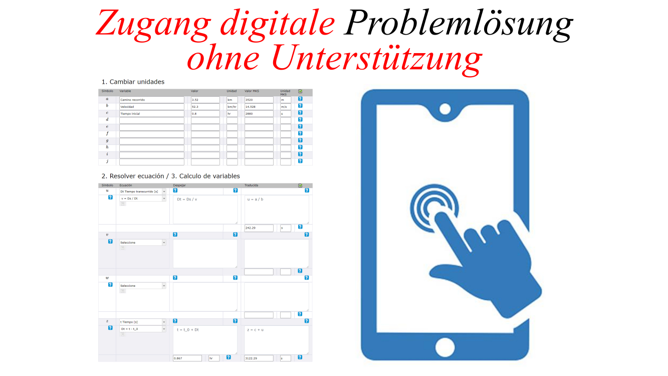 Zugang digitale Problemlösung ohne Unterstützung