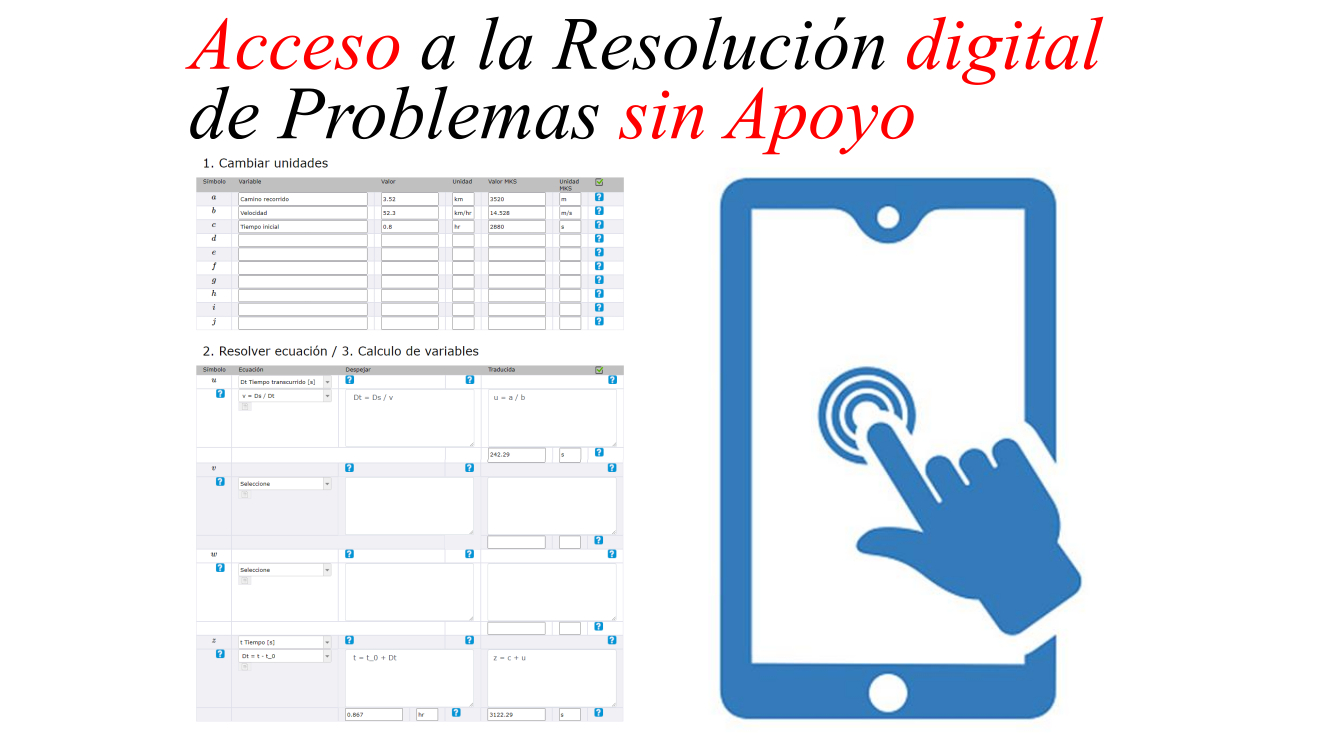 Acceso a la Resolución digital de Problemas sin Apoyo