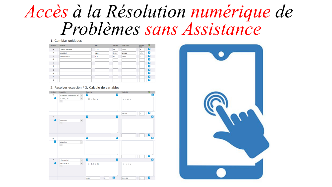 Accès à la Résolution numérique de Problèmes sans Assistance