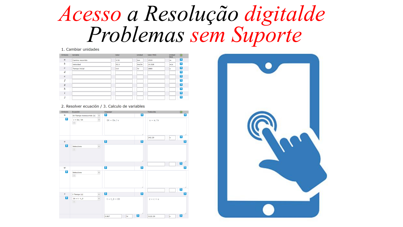 Acesso a Resolução digitalde Problemas sem Suporte