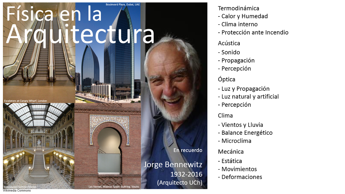 Physics of Architecture