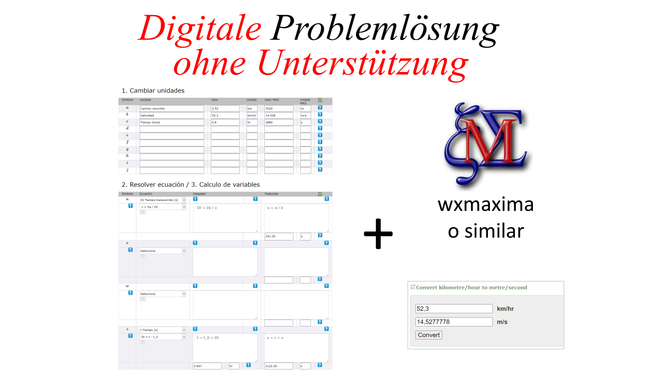 Digitale Problemlösung ohne Unterstützung