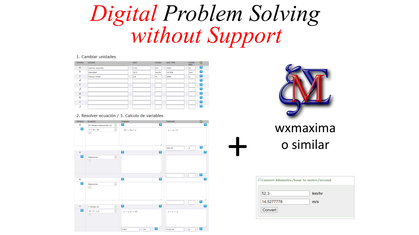 Digital Problem Solving without Support