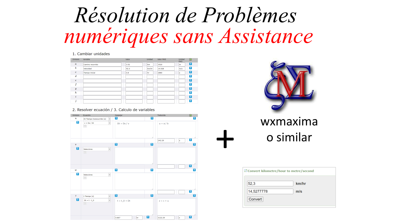 Résolution de Problèmes numériques sans Assistance