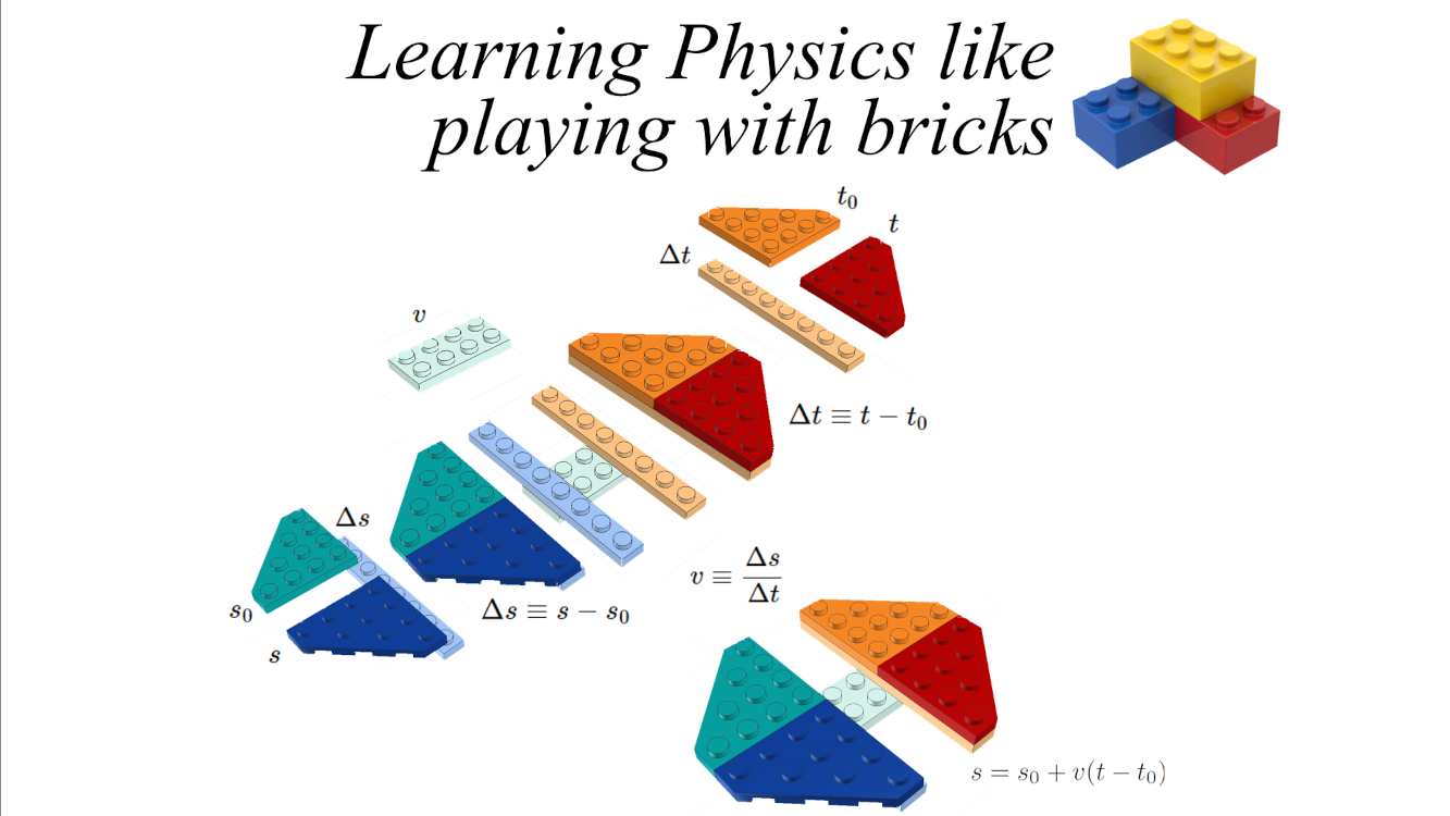 Learning physics like playing with bricks