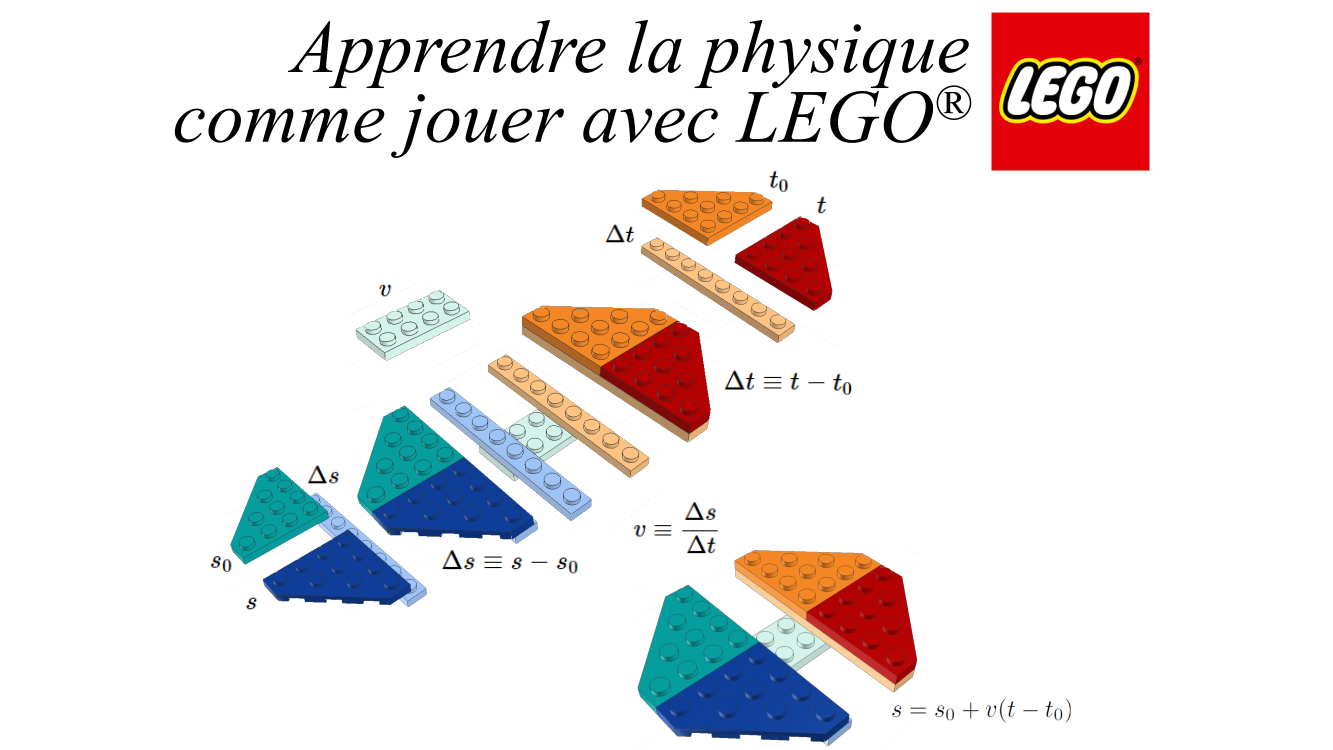 Apprendre la physique comme jouer avec LEGO®