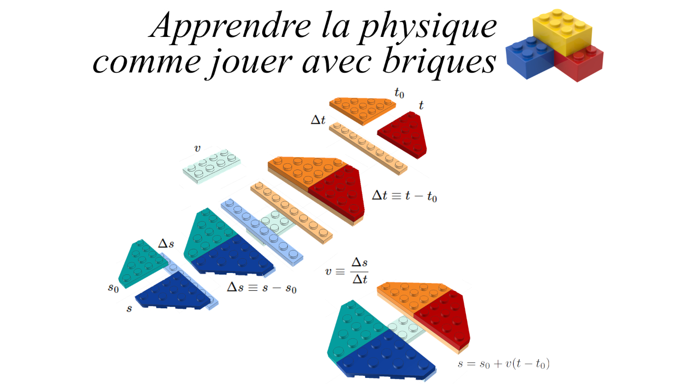 Apprendre la physique comme jouer avec LEGO®