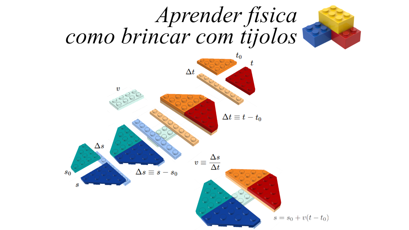 Aprender física é como brincar com tijolos