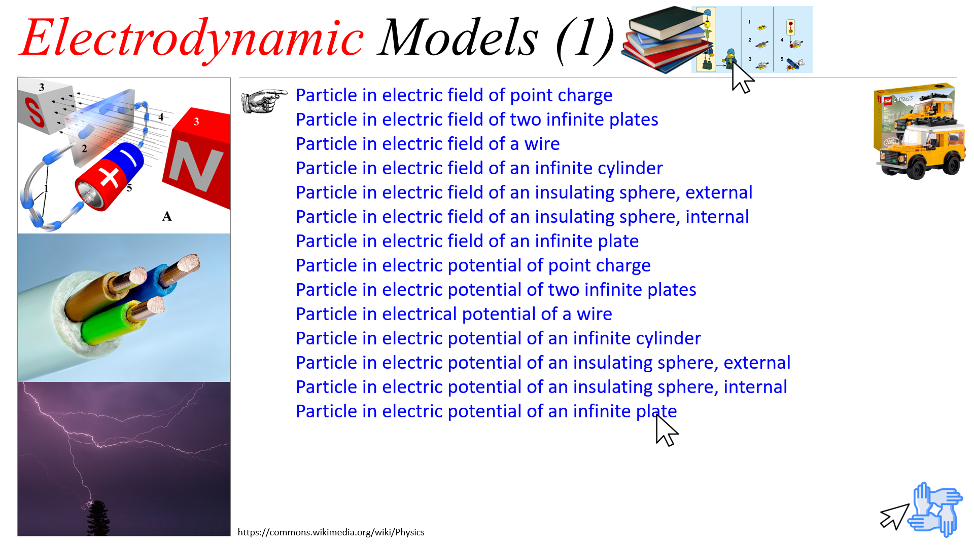 Electrodynamic Models (1)