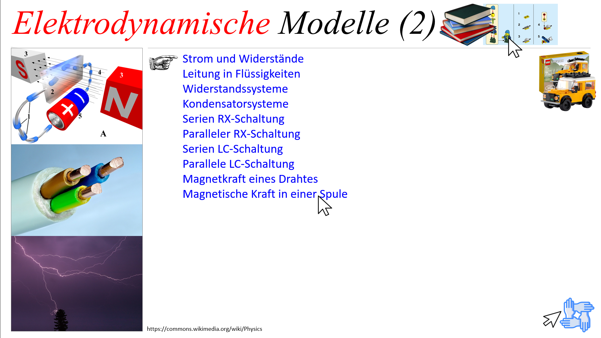 Elektrodynamische Modelle (2)