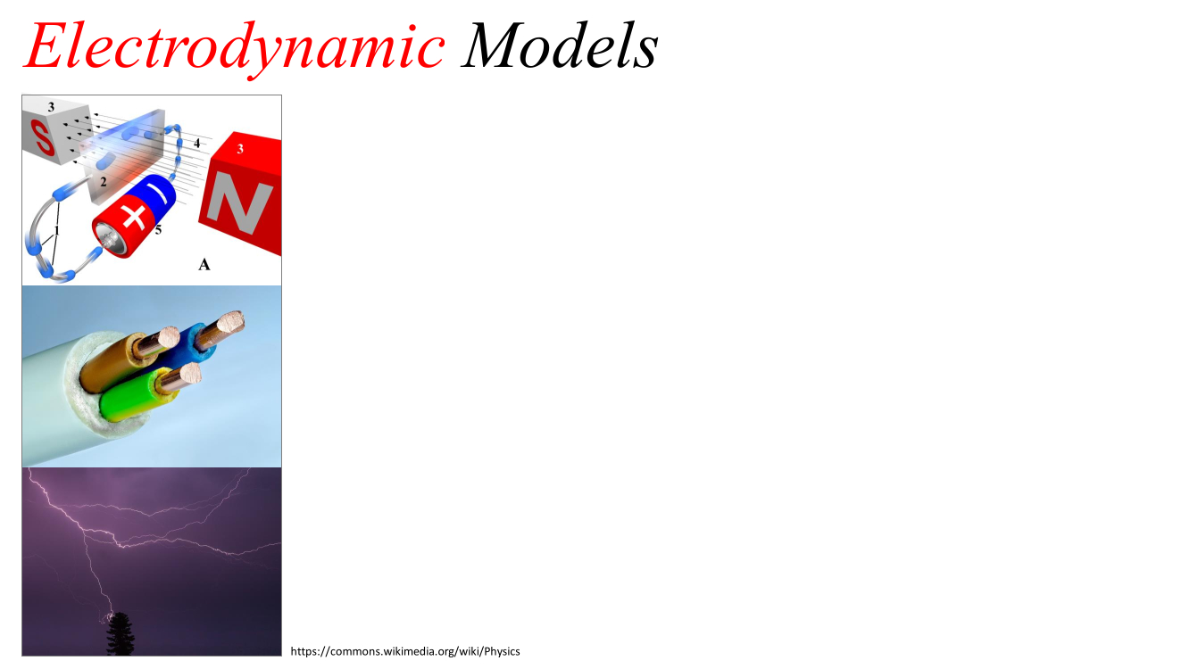 Electrodynamic Models