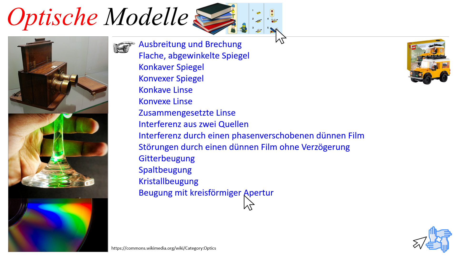 Optische Modelle