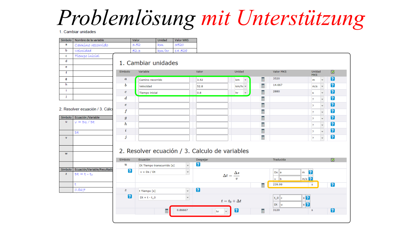 Problemlösung mit Unterstützung