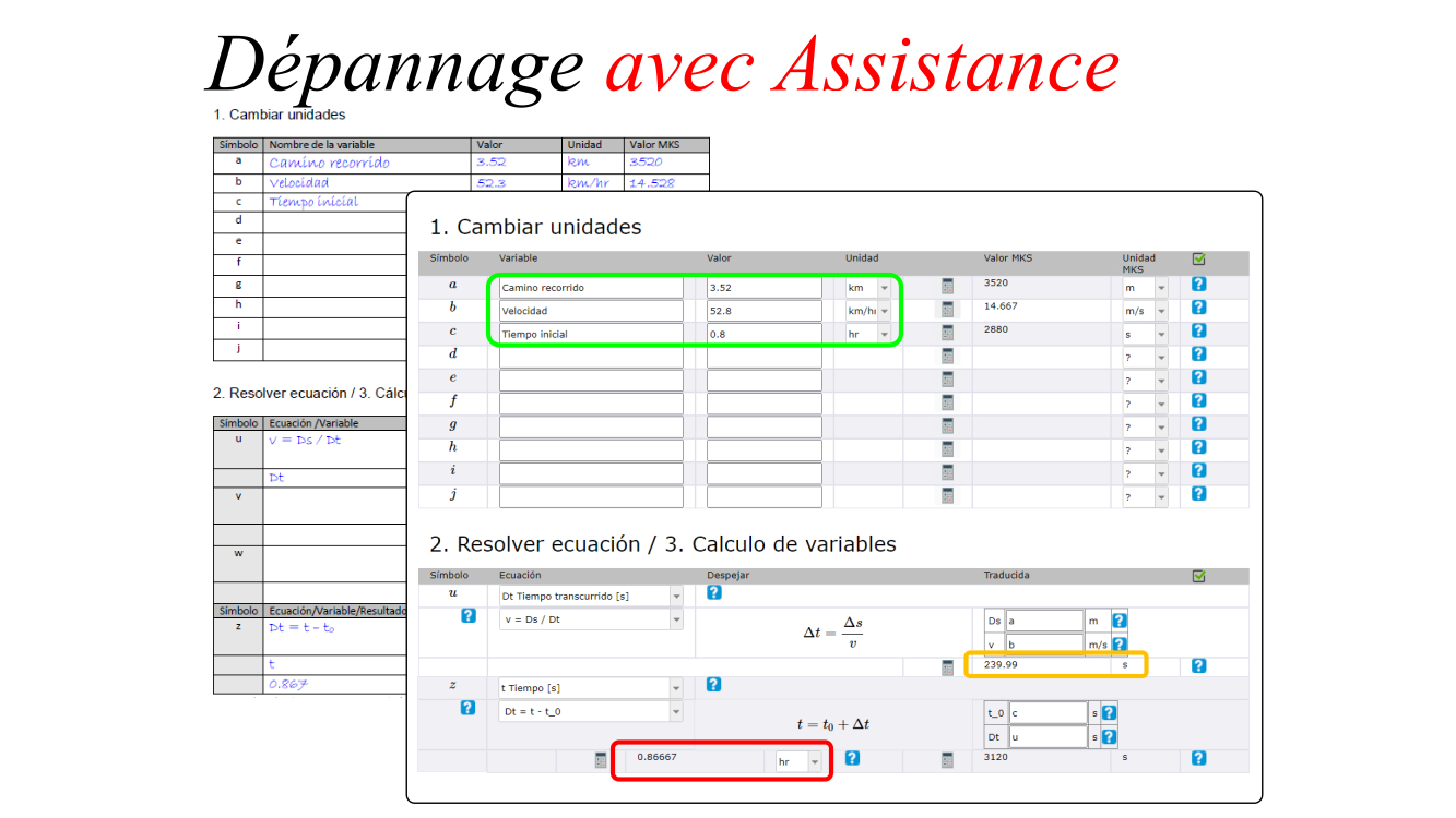 Dépannage avec Assistance